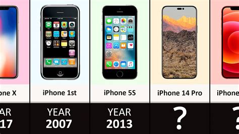 Every iPhone release in chronological order: 2007.